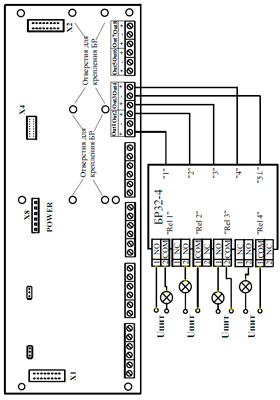 Рис.1. Чертеж подключений устройств через блок БР32-4 к ППК «АРТОН-32П» (блок БВВ)