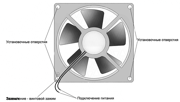 Схема подключения осевого вентилятора