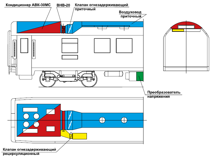 Схема расположения кондиционера в вагоне мод. 61-7034