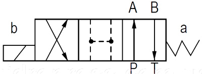 Рис.1. Схема гидрораспределителя с электроуправлением DN06, схема "C"