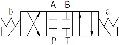 Рис.1. Схема гидравлического распределителя с электроуправлением DN06, схема "E"