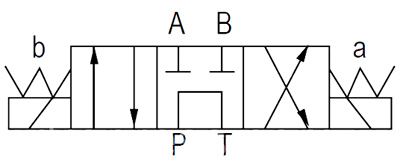 Рис.1. Схема гидрораспределителя с электроуправлением DN06, схема "G"