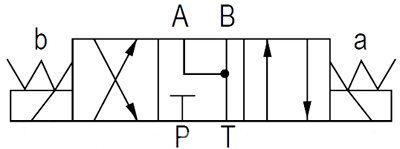 Рис.1. Схема гидрораспределителя с электроуправлением DN06, схема "J"