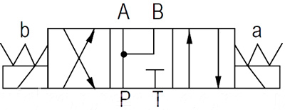Рис.1. Схема гидрораспределителя с электроуправлением DN06, схема "M"
