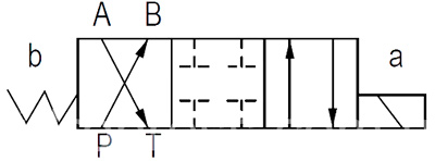 Рис.1. Схема гидрораспределителя с электроуправлением DN06, схема "Y"