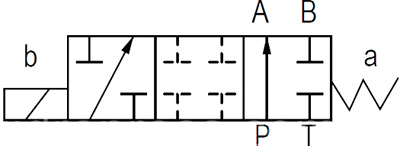 DN10 гидрораспределитель с электроуправлением, схема A - фото