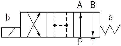 Рис.1. Чертеж гидрораспределителя с электроуправлением DN10, схема "C"