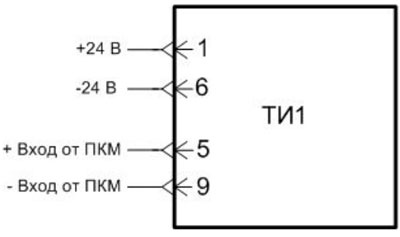 Схема внешних подключений табло ТИ1