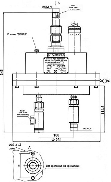 Схема габаритных и присоединительных размеров сбоку насосы НД2