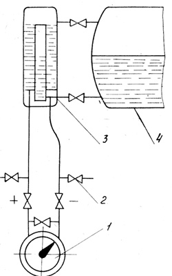 Рис.1. Габаритный чертеж установки уравнительных сосудов моделей 5412; 5423; 5424