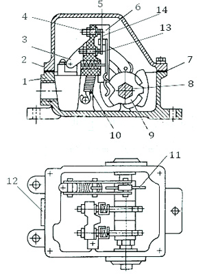 Рис.1. Габаритный чертеж концевого выключателя КУ-701