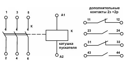 Рис.1. Схема принципиальная для магнитного пускателя ПМЕ-111В 36В