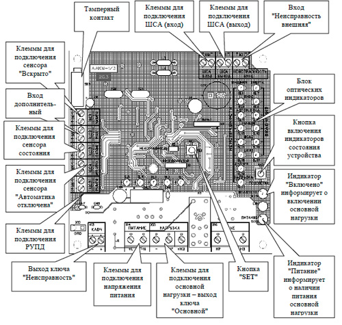 Рис.1.Расположение и назначение клемм на плате адаптера ААК-24РМ