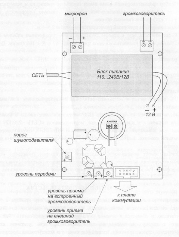 Рис.1. Схема общепромышленного переговорного устройства ПГС-15Е