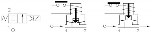 Рис.1.Схема исполнения клапана ODE 21HF7KOB350