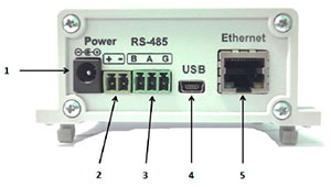 Рис.1. Схема нижней боковой панели разьемов преобразователя PI RS485/Ethernet