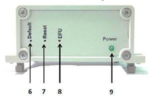 Рис.2. Схема верхней боковой панели преобразователя PI RS485/Ethernet