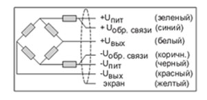 Рис.1. Схема электрическая соединений РС-60