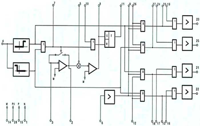 Рисунок.1. Структурная схема микросборки ДК-1М
