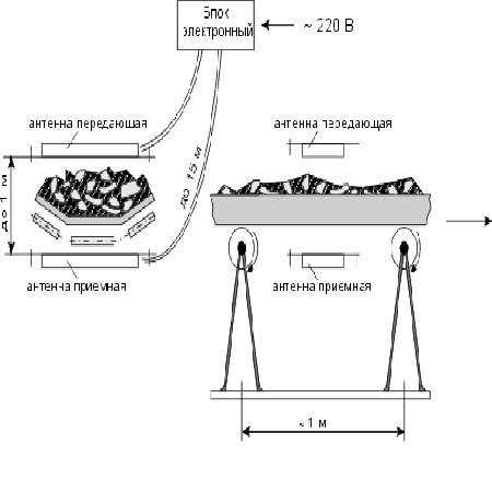 Схема Металлоискателя БРИЗ