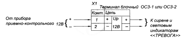Схема подключения сирен ОСЗ-1