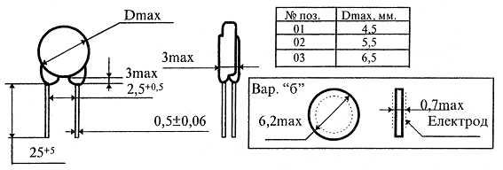 Размеры конденсаторов К10-19