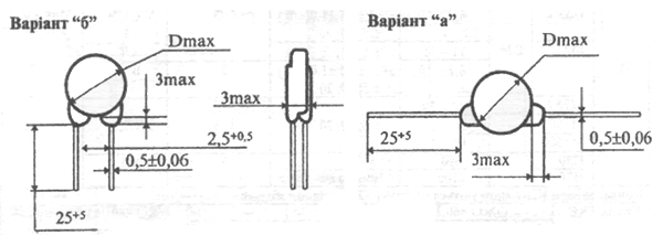 Размеры конденсаторов ОСКД-1
