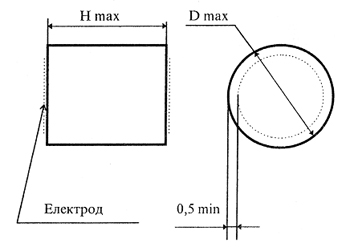Размеры конденсаторов УК 15-02