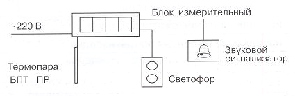 Схема подключения прибора ЛАР-1М