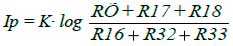 Формула для Ток-измерителя-Ip-мегаомметра-ЭС0202 2-Г