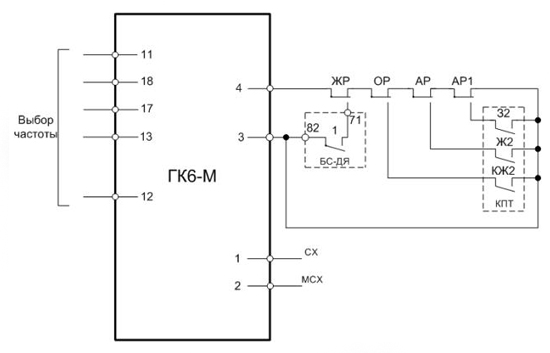 Схема внешних подключений генератора ГК6-М