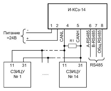 Схема внешних подключений И-КСз-14