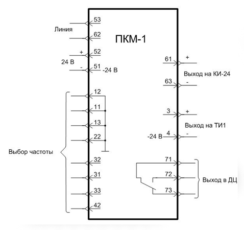 Схема внешних подключений ПКМ-1
