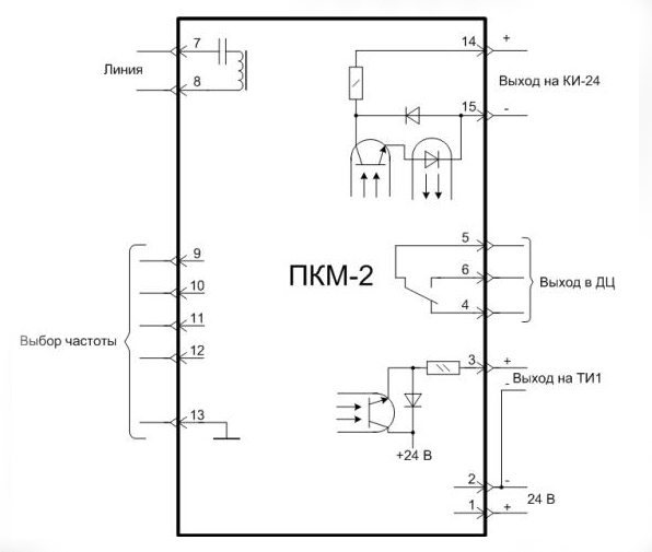 Схема внешних подключений ПКМ-2