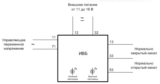Схема внешних подключений реле ИВБ