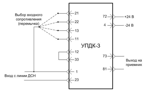 Схема внешних подключений усилителя УПДК-3