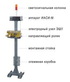 Конструкция аппарата ИАСИ-М