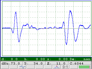 График показаний дефектоскопа УД4-76(TOFD версия)