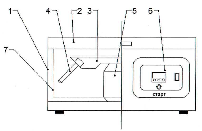 Рис. 1. Конструкция центрифуги ЦЛУ-1 с подогревом