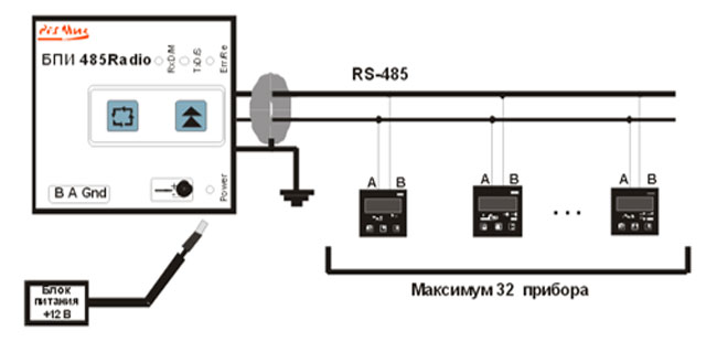 Схема подключения интерфейса связи с компьютером