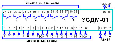 Рис.1. Схема подключения устройства УСДМ-01