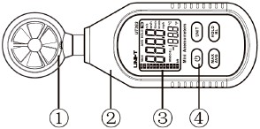 Схема измерителя скорости ветра UT363