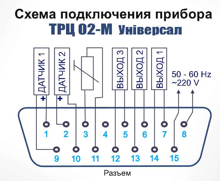 Схема подключения измерителя-регулятора температуры ТРЦ 02-М Универсал