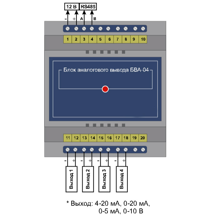 Схема подключения блока аналогового вывода БВА-04