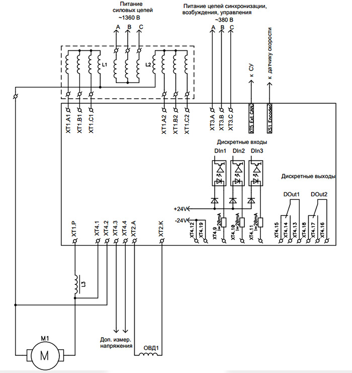 Схема внешних подключений электропривода постоянного тока