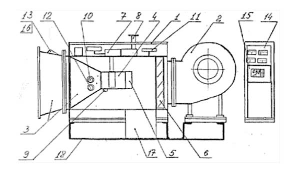 Схема генераторов ТМД